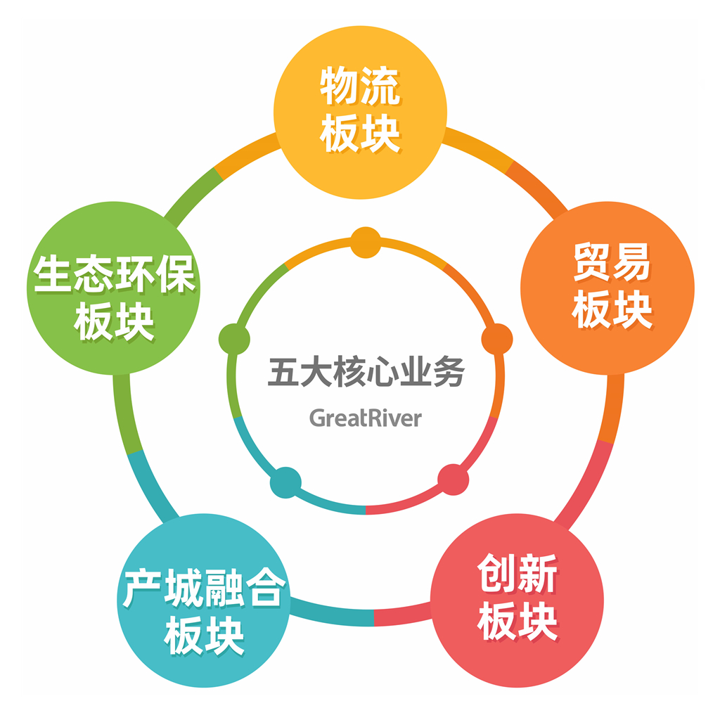 1-4-5 组织架构_副本.jpg